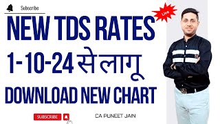 NEW TDS RATE EFFECTIVE FROM 011024 REVISED TDS RATE 011024   NEW TDS RATE CHART FY 2425 [upl. by Ralston]