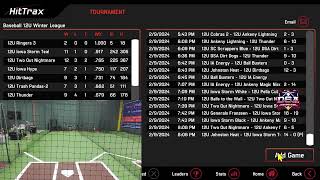 HitTrax Cage 2 2924 [upl. by Amisoc]