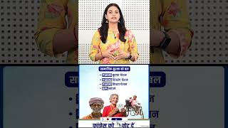 हरियाणा के लिए कांग्रेस के पक्के वादे पक्के इरादे  Haryana Election [upl. by Aihsatal259]