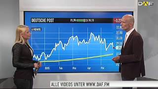 Maydorns Meinung Infineon Dialog Semiconductor Nordex JinkoSolar BYD [upl. by Akeem]