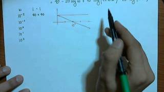 Z6 Esercizio Diagramma di Bode [upl. by Croteau516]