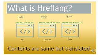 Guide for Hreflang Basics  International SEO [upl. by Ettenay748]