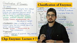 Classification of enzymes  6 types of enzymes [upl. by Vange]