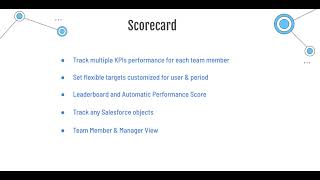 Scorecard App in Salesforce [upl. by Brandwein]