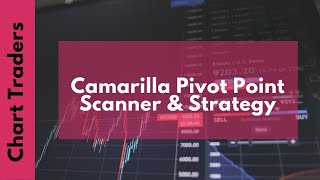 Camarilla Pivot Point Scanner and Strategy [upl. by Lyford]