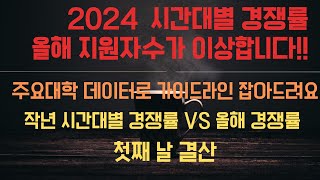 2024 정시 변수가 많은 올해 원서영역 대치동 빅쌤이 주요대학 실시간 시간대별 경쟁률첫째 날을 통해 올해 지원전략 가이드라인 잡아드립니다 [upl. by Blossom]