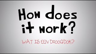 Wat is een droogdok  Hoe werkt het 3 [upl. by Haye]