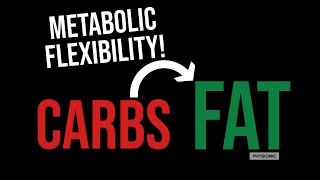 POD Metabolic Flexibility  Switching from From Carbs to Fat [upl. by Franklin331]