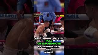 Avoid the Comeback The Dangers of Centerline ReEntry knockoutcity boxing learning shorts [upl. by Travis372]