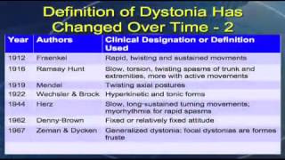 The Development of Dystonia as a Recognized Disorder by Stanley Fahn MD [upl. by Kimmie179]