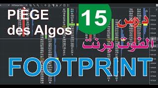 دروس التداول  سلسلة حول الفوت برنت  درس COURS DE FOOTPRINT LESSON 15 [upl. by Teresita736]