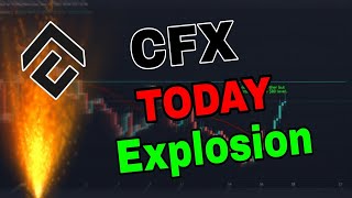 CFX Coin News Today Conflux CFX Price Prediction Today CFX Crypto [upl. by Mccutcheon705]