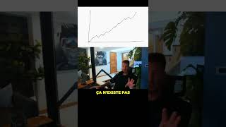 Une vraie courbe de perf cest ça [upl. by Pickar]