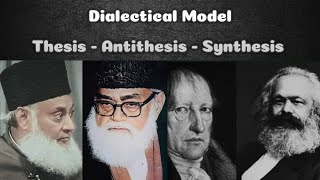 Thesis Antithesis Synthesis  Hegel  Marx  Dr Israr Ahmad [upl. by Dunstan]