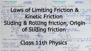 Laws of Limiting and Kinetic Friction  Origin of Sliding Friction  Chapter 4  Laws of Motion  11 [upl. by Yolanthe]