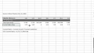 Airline Balance Sheets  Part 3  Current Ratio [upl. by Maible963]