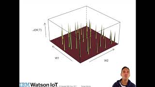 Introduction to Neural Network Training for DeepLearning [upl. by Pentheam]