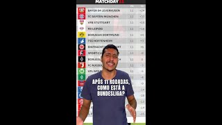 APÓS 11 RODADAS COMO ESTÁ A BUNDESLIGA [upl. by Akinar162]