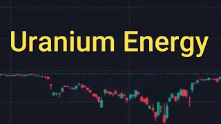 Uranium Energy Stock Price Prediction News Today 9 December  UEC Stock [upl. by Niltag6]