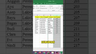 Cara Mudah Memindahkan Kolom di Microsoft Excel excel microsoftexcel belajarexcelpemula [upl. by Mita148]