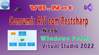 Consumir API com VBNet e Restsharp Windows Forms Net6 Visual Studio [upl. by Edvard]