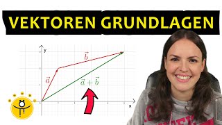 Grundlagen VEKTOREN – Einstieg Vektorgeometrie einfach erklärt [upl. by Eanil910]