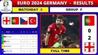 EURO 2024 RESULTS TODAY  GROUP F  MATCHDAY 3  EURO TABLE STANDING  EURO 2024 GERMANY [upl. by Mauceri936]