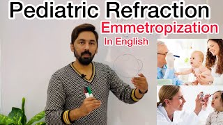 Emmetropization and Types  Pediatric Refraction in infants amp toddlers part 1 [upl. by Dru]