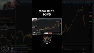 Epic Volatility spx 0dte trading daytrading stocks stocktwits [upl. by Busiek]