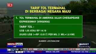 Tarif Tol Termahal di Berbagai Negara Maju [upl. by Gatian]