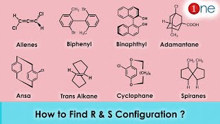 How to Find R amp S Configuration   P amp M Configuration  Chirality  Stereo Chemistry [upl. by Yc97]