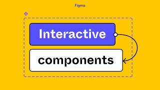 Figma tutorial Interactive components [upl. by Letnwahs]