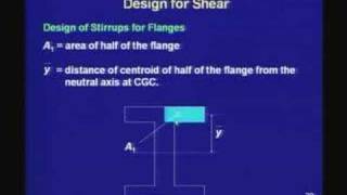 Lecture25Design for Shear Part 2 [upl. by Arehahs]