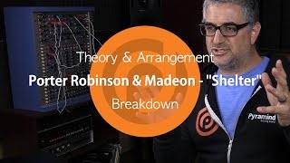 Porter Robinson amp Madeon  quotShelterquot  Theory amp Arrangement Breakdown [upl. by Nyladgam]