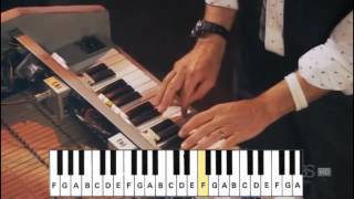 How Do They Play It  Strawberry Fields Forever by The Beatles Piano [upl. by Alonso]