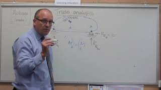 Truss analysis part 1b  Calculating Reaction Forces  How to solve 3 forces mathematically [upl. by Jamil631]