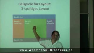 Der HTML divTAG zum Einteilen von Bereichen [upl. by Frantz]