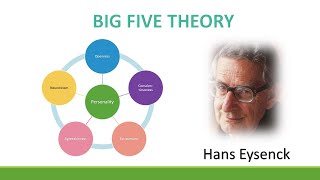 Big Five Theory Eysenck s Personality Theory [upl. by Pippa981]