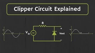 Clipper Circuit Explained with Solved Examples [upl. by Nosemyaj]