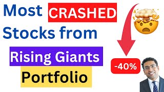 8 Top Stocks from rising Giants Portfolio  Marcellus Portfolio Stocks to Buy Now [upl. by Meekah478]