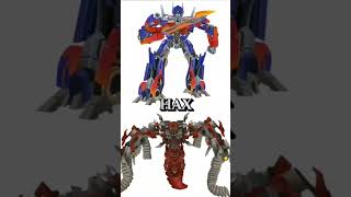 osro transformers elimination parte 39 [upl. by Asik]