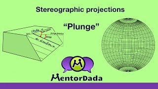 Stereographic projection  Structural Geology  How to plot plunge of a lineation [upl. by Aisatnaf]