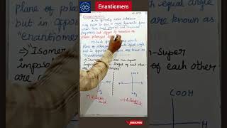 Enantiomerism isomerism chemistry [upl. by Clapper848]