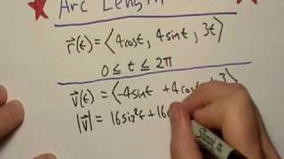 Arc Length Parameterization [upl. by Hennessy924]