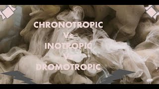 Difference between ChronotropicInotropicDromotropic agents Simple and easy learning meddose [upl. by Iridis870]