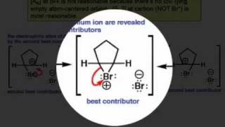 Addition of Br2 to an Alkene [upl. by Elazaro]