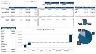 Plantilla Finanzas Control de Ingresos y Egresos Excell [upl. by Manny134]