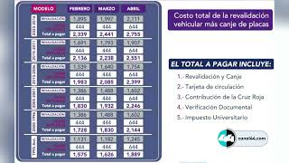 Costo total de la revalidación vehicular más canje de placas [upl. by Zashin845]