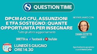 DPCM 60 cfu assunzioni e Tfa sostegno quante opportunità per insegnare [upl. by Elyod925]