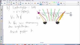 Fysik 2  Blandade provuppgifter  Uppgift 03  Interferensmönster [upl. by Ecyak]